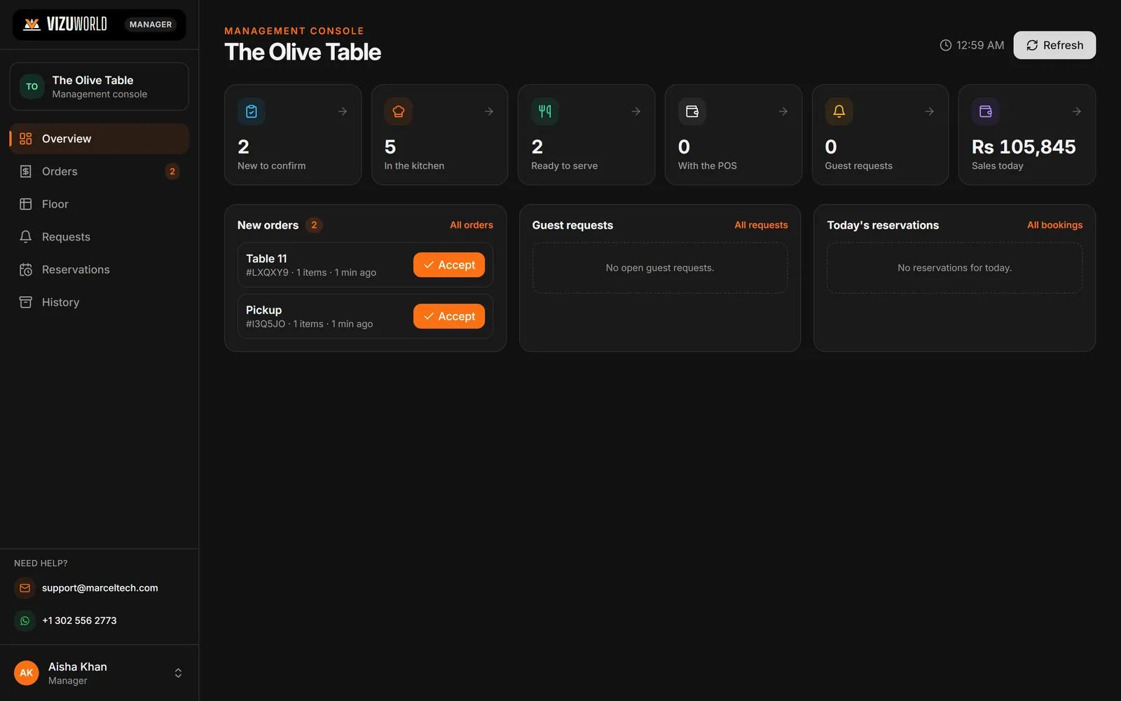 VizuDine manager console: orders to confirm, in the kitchen, ready to serve, guest requests, reservations and sales today